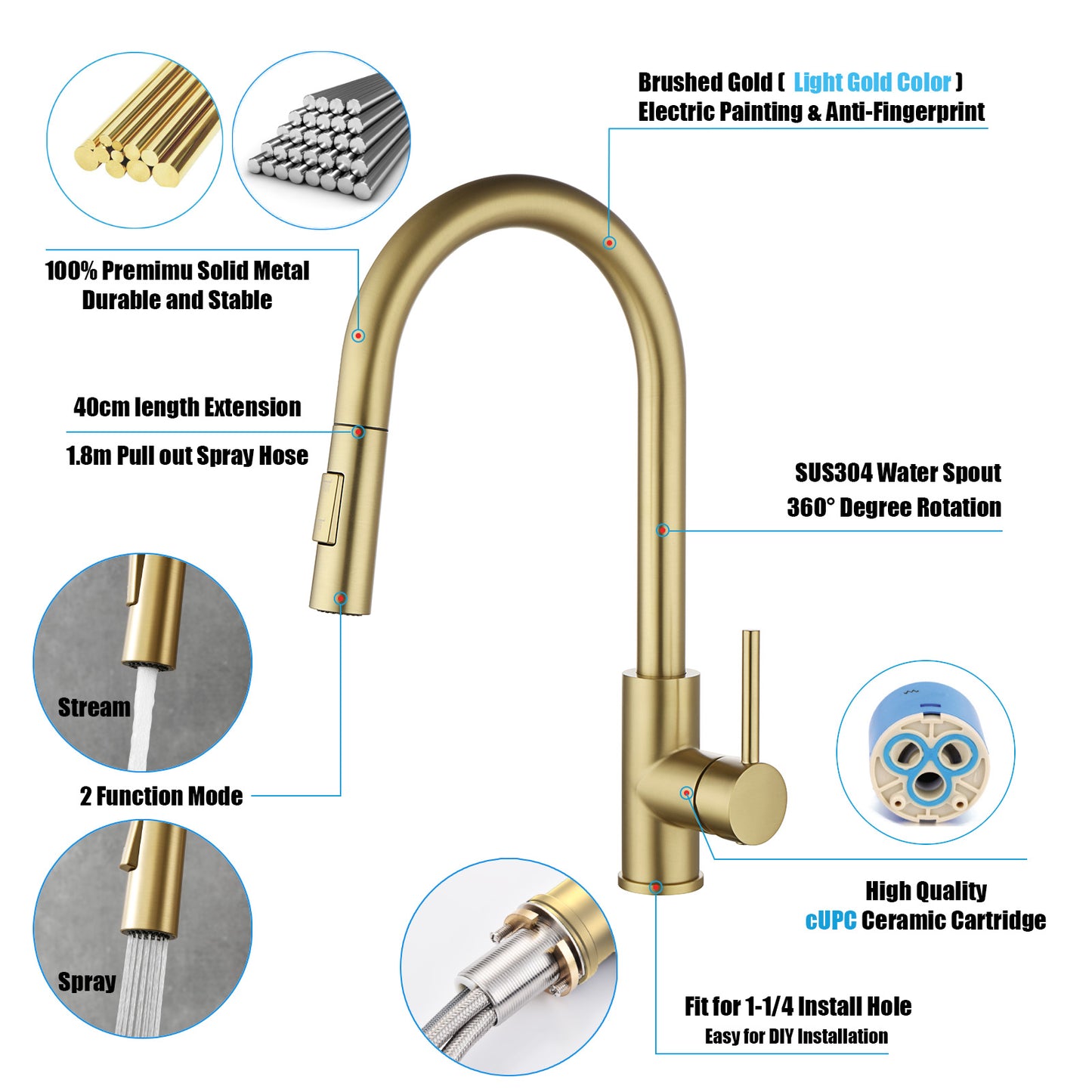 Havin Gold Kitchen Faucet with Pull Down Sprayer, High Arc Stainless Steel Material, with cUPC Ceramic Cartridge,Without Deck Plate,Fit for 1 Hole Kitchen Sink or Laundry Sink,Brushed Gold