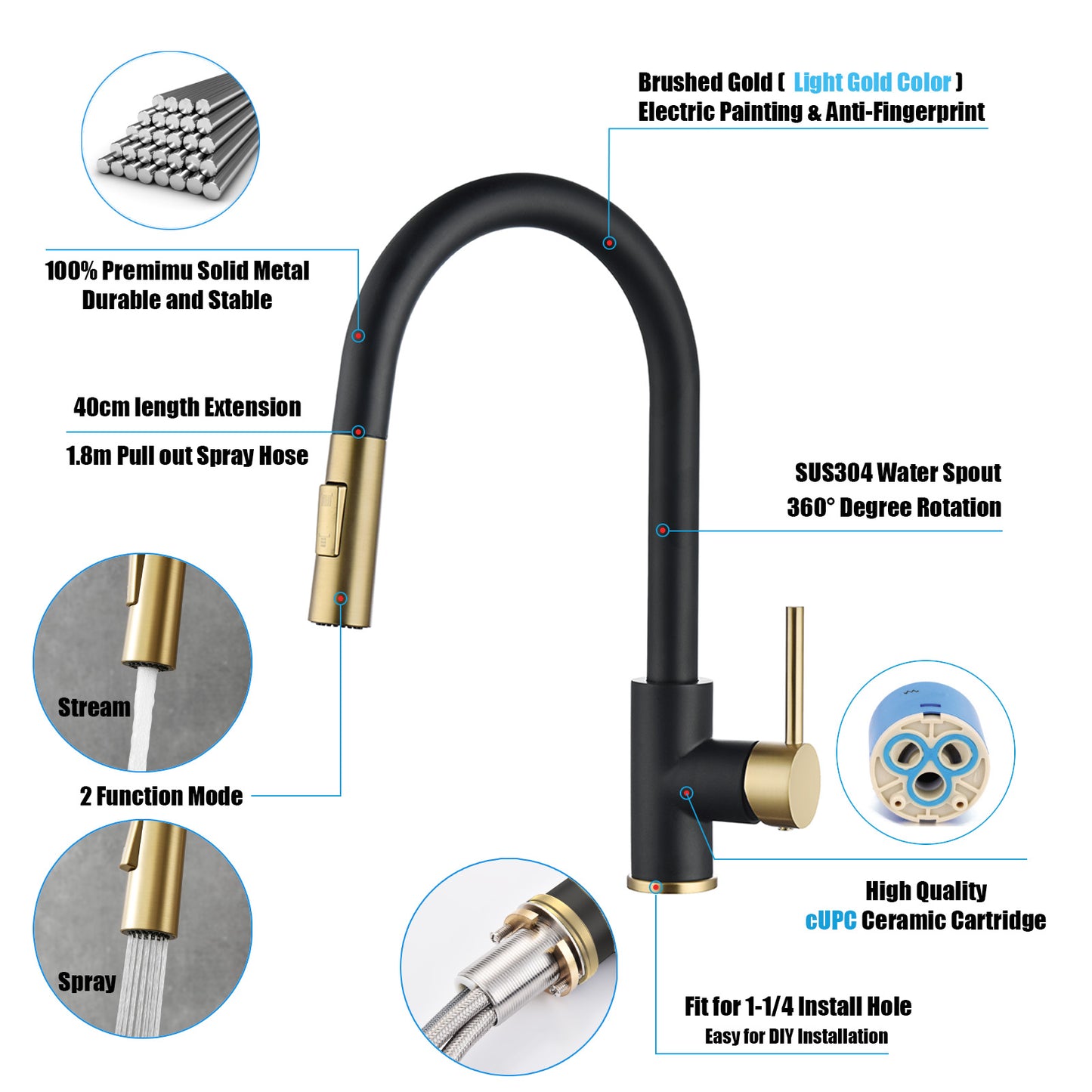 Havin Kitchen Faucet with Pull Down Sprayer, High Arc Stainless Steel Material, with cUPC Ceramic Cartridge,Without Deck Plate,Fit for 1 Hole Kitchen Sink or Laundry Sink, Gold and Black